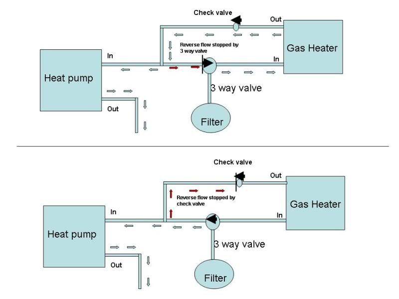 Heaterplumbing1.jpg