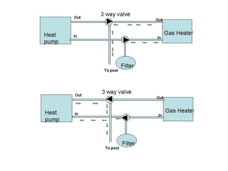 Heaterplumbing2.jpg