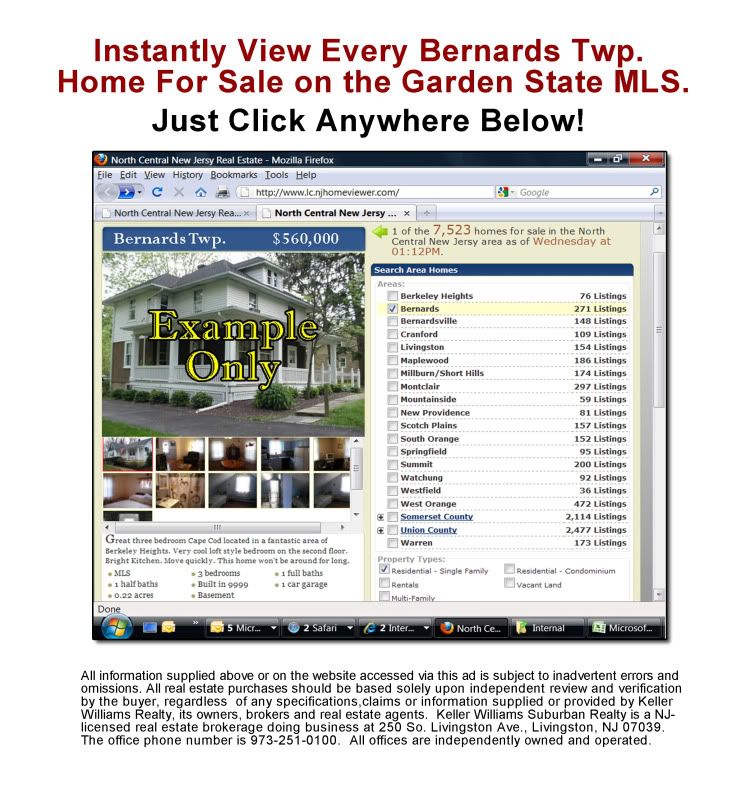 real estate biography examples