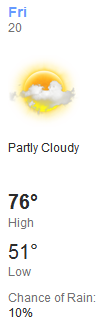 fridayweather2.png