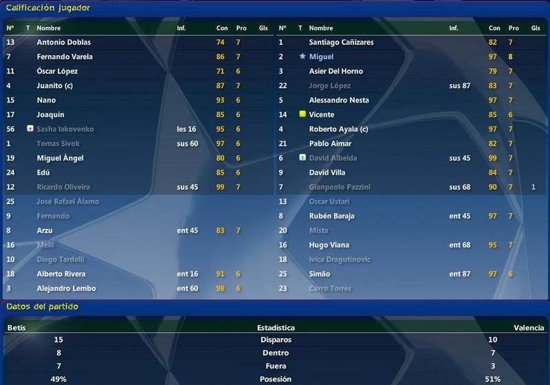 vsbetis.jpg