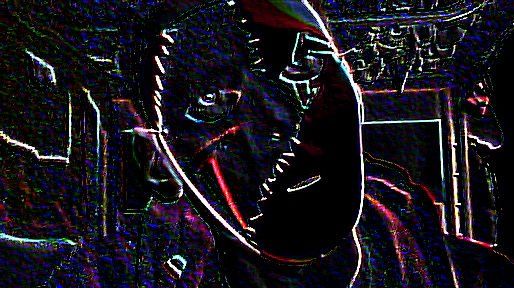 Posted Image