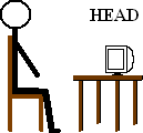 Head meet Desk