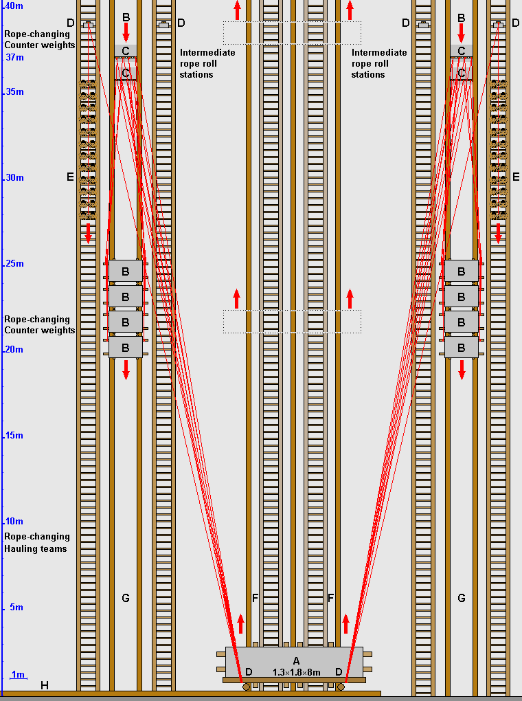 pyr-transporting-granite.gif