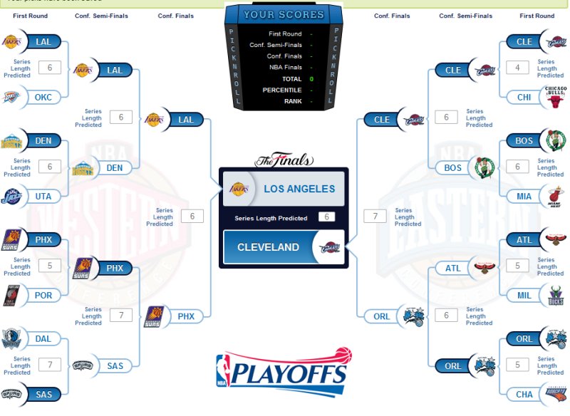 Nba Playoff Bracket Pictures, Images & Photos 