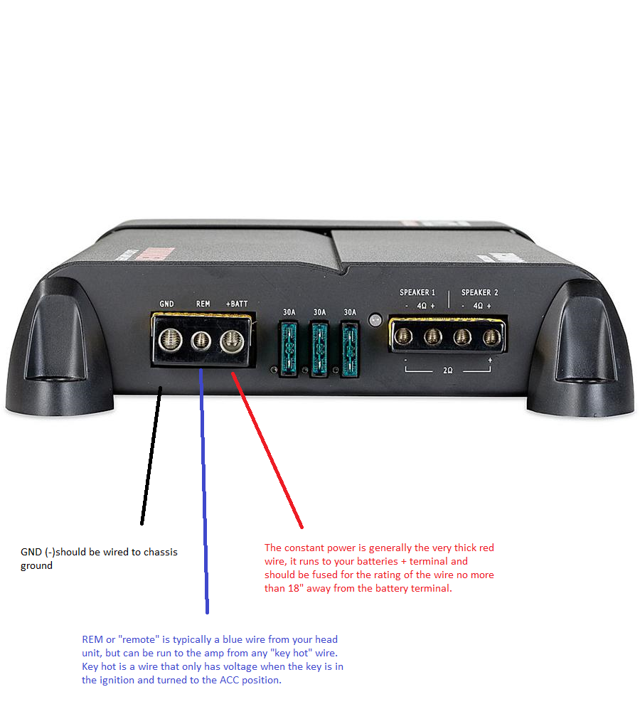 Please help me fix my car subs, stock civic speakers painfully 