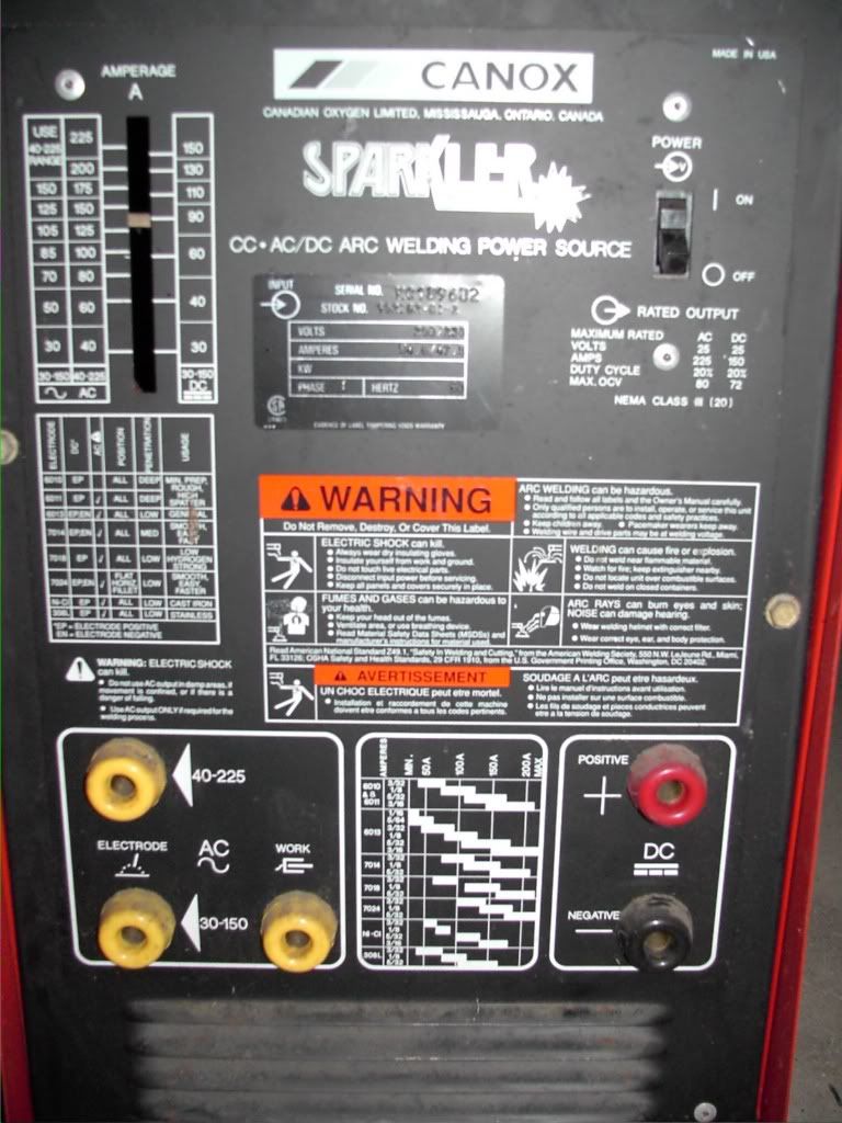 I was told by a dealer the welder is a Miller renamed for BOC gases … anyone know what Miller model it may be?
